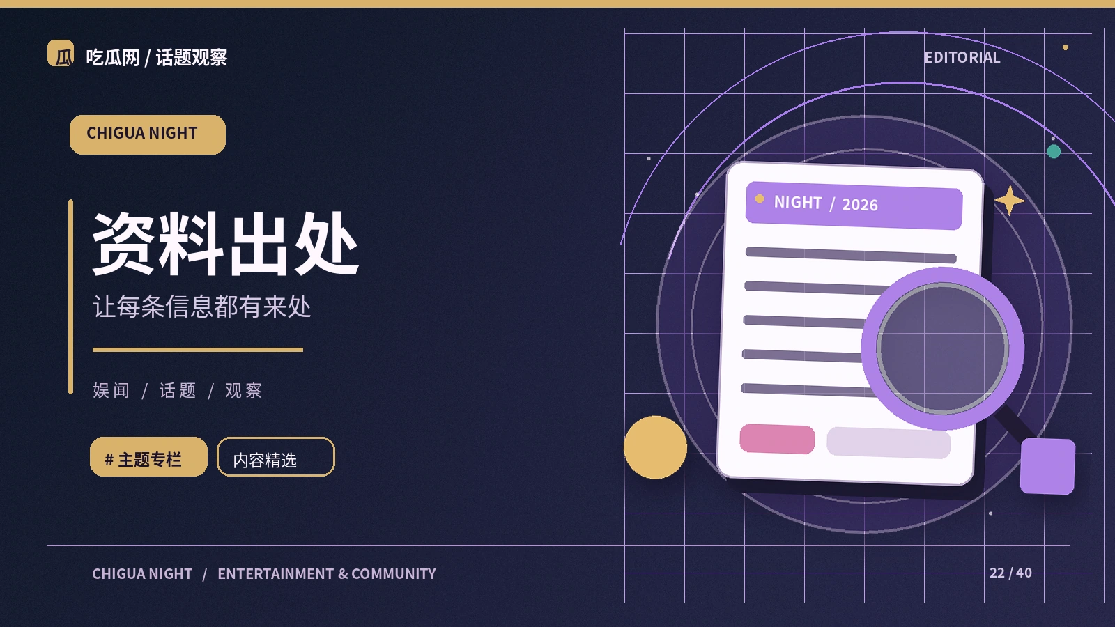 如何找到内容的最初发布位置